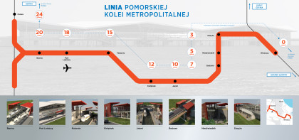 Źródło: www.pkm-sa.pl